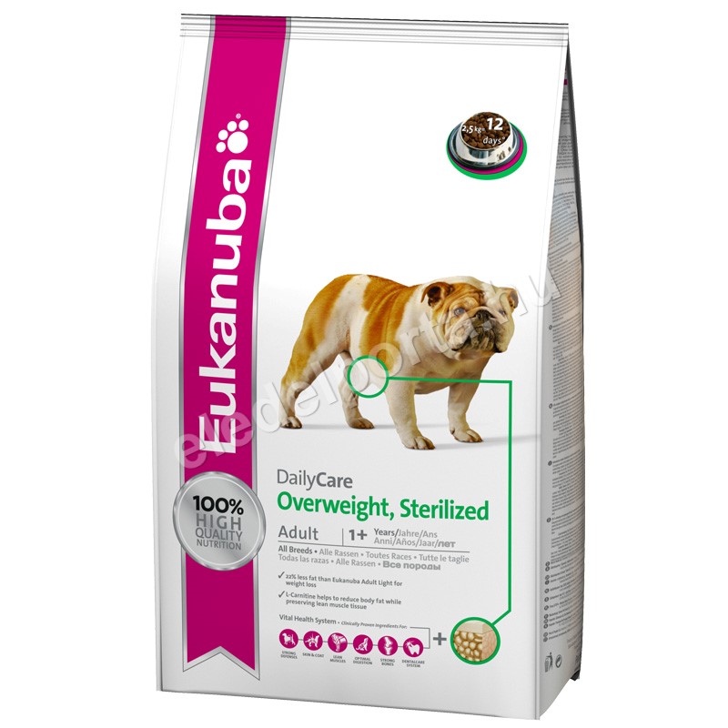 Eukanuba Daily Care Overweight, Sterilized