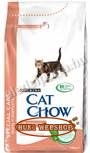 Cat Chow Special Care Sensitive 1,5 kg